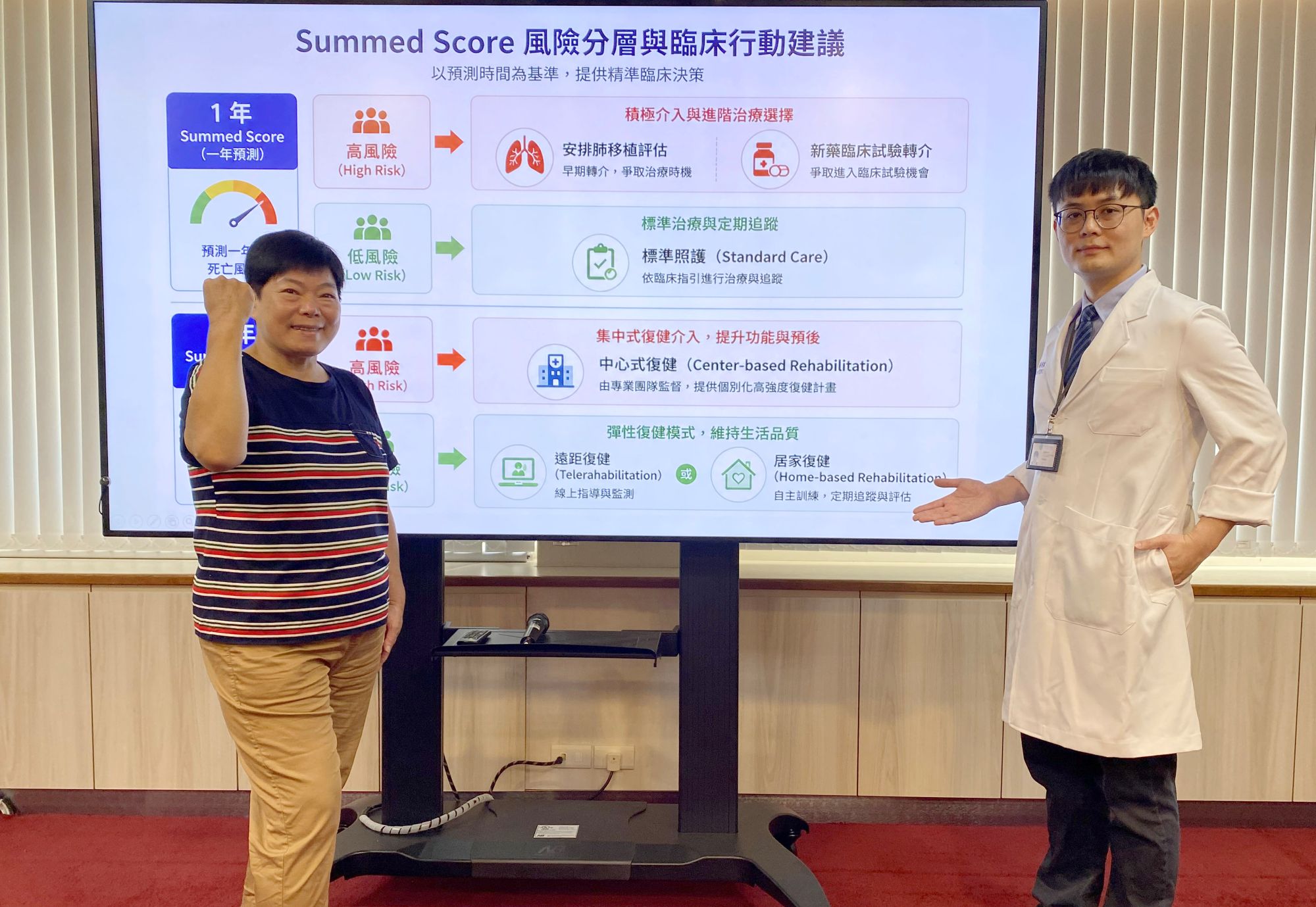 魏女士左經臺中榮總復健醫學部醫師蔡侑霖右安排做心肺運動測試精準掌握體能讓